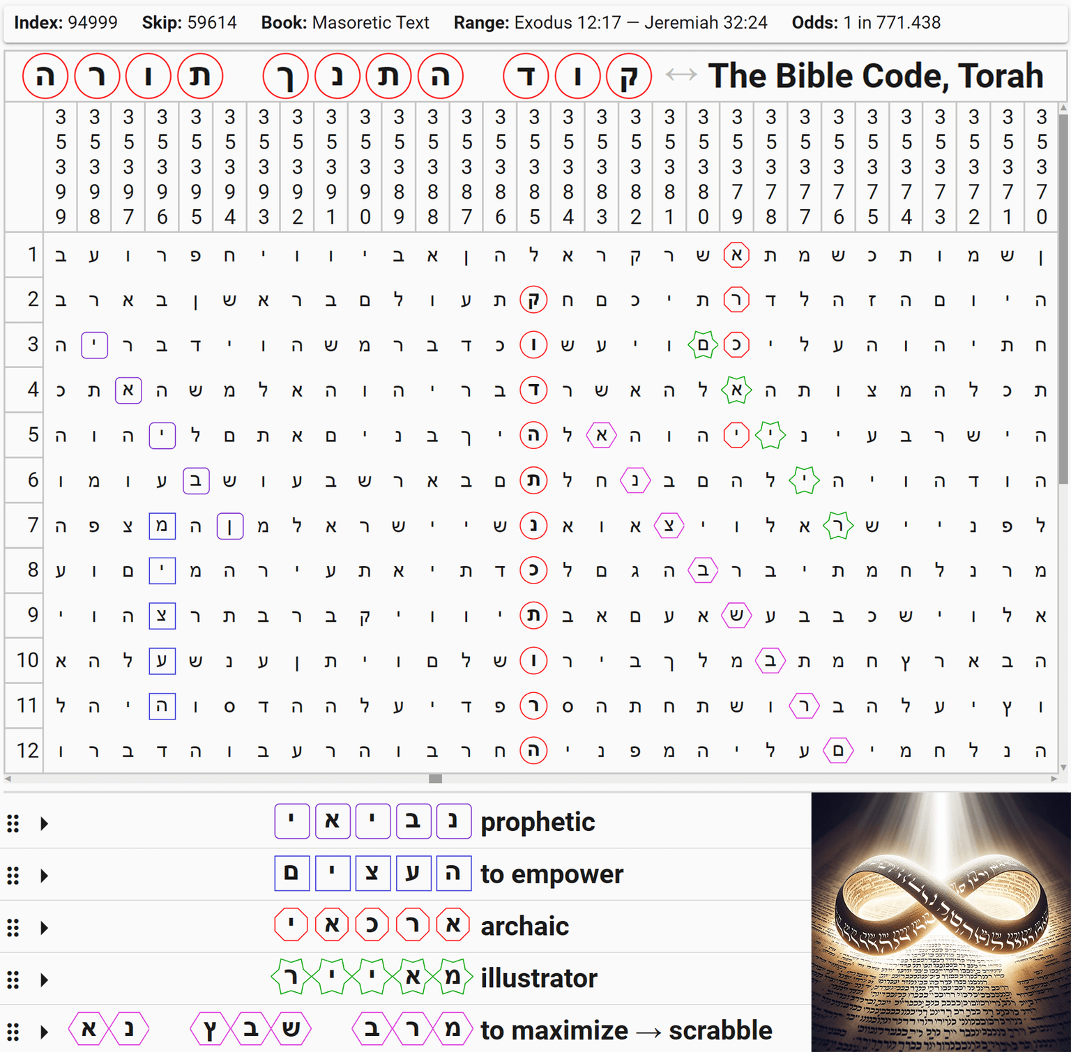 The Bible Code: Discover Hidden Messages